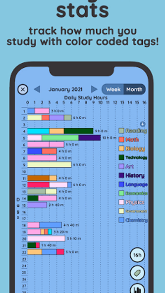 Study Bunny: Focus Timer Screenshot 4 - AppWisp.com Study Bunny: Focus Timer Screenshot 4 - AppWisp.com