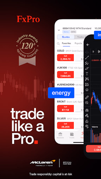 FxPro: Trading & Investing Screenshot 1 - AppWisp.com FxPro: Trading & Investing Screenshot 1 - AppWisp.com