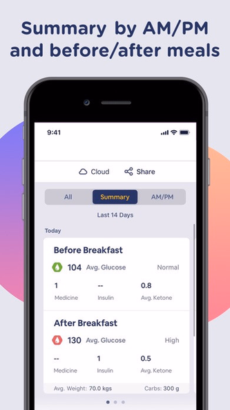 Blood Sugar Tracking Glucobyte Screenshot 3 - AppWisp.com Blood Sugar Tracking Glucobyte Screenshot 3 - AppWisp.com