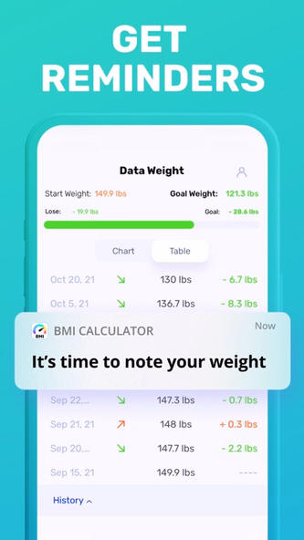 BMI Calculator ~ Screenshot 3 - AppWisp.com BMI Calculator ~ Screenshot 3 - AppWisp.com