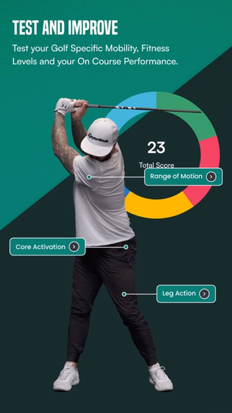 DRVN - Golf Fitness & Workouts Screenshot 4 - AppWisp.com DRVN - Golf Fitness & Workouts Screenshot 4 - AppWisp.com