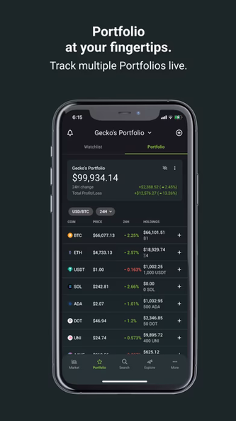 CoinGecko: Crypto Tracker, NFT Screenshot 3 - AppWisp.com CoinGecko: Crypto Tracker, NFT Screenshot 3 - AppWisp.com