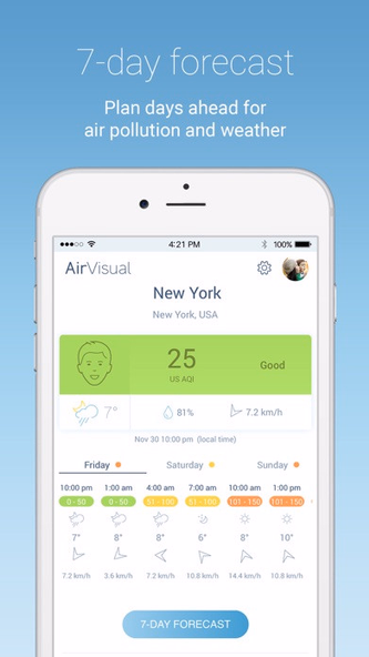 IQAir AirVisual | Air Quality Screenshot 3 - AppWisp.com IQAir AirVisual | Air Quality Screenshot 3 - AppWisp.com
