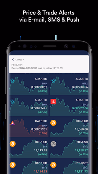 Coinigy Screenshot 3 - AppWisp.com Coinigy Screenshot 3 - AppWisp.com