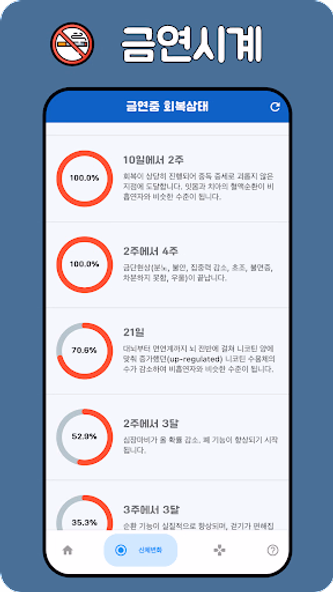 금연시계(금연도우미) Screenshot 4 - AppWisp.com 금연시계(금연도우미) Screenshot 4 - AppWisp.com