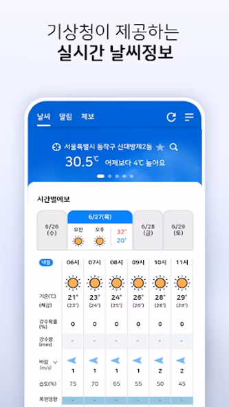 KMA Weather Screenshot 2 - AppWisp.com KMA Weather Screenshot 2 - AppWisp.com