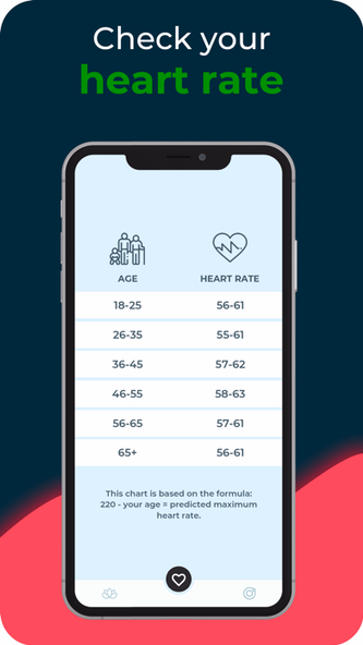 Pulsedo: Heart Rate Monitor Screenshot 2 - AppWisp.com Pulsedo: Heart Rate Monitor Screenshot 2 - AppWisp.com