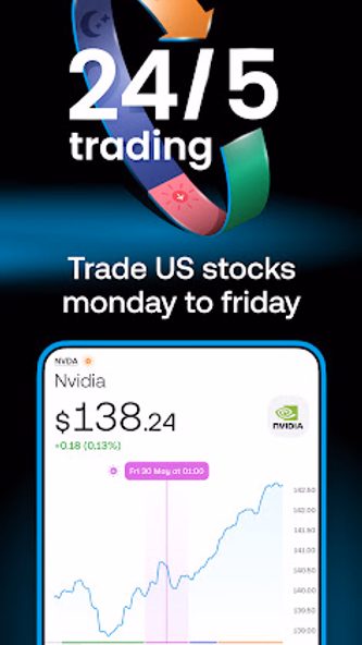 Trading 212: Stocks, ETFs, ISA Screenshot 2 - AppWisp.com Trading 212: Stocks, ETFs, ISA Screenshot 2 - AppWisp.com