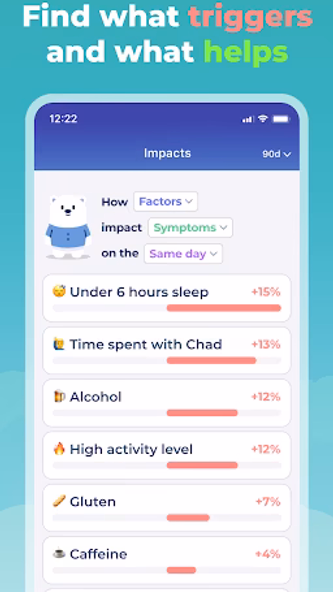 Symptom & Mood Tracker Screenshot 3 - AppWisp.com Symptom & Mood Tracker Screenshot 3 - AppWisp.com