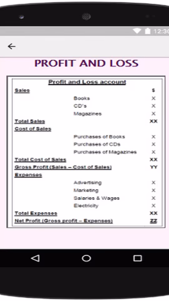 Accounting 101 Small Business Screenshot 4 - AppWisp.com Accounting 101 Small Business Screenshot 4 - AppWisp.com