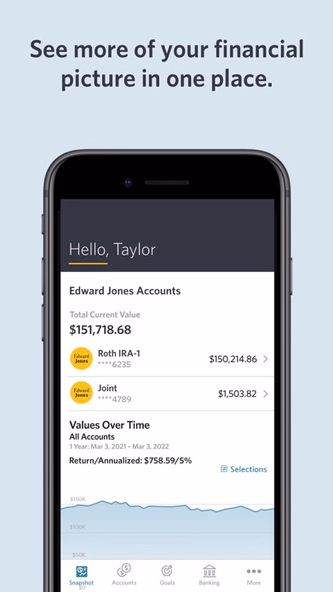Edward Jones Screenshot 1 - AppWisp.com Edward Jones Screenshot 1 - AppWisp.com