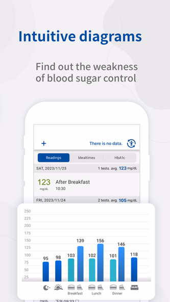 Rightest CARE Screenshot 3 - AppWisp.com Rightest CARE Screenshot 3 - AppWisp.com
