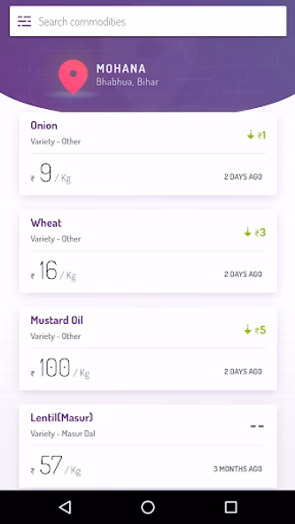 Onion Screenshot 3 - AppWisp.com