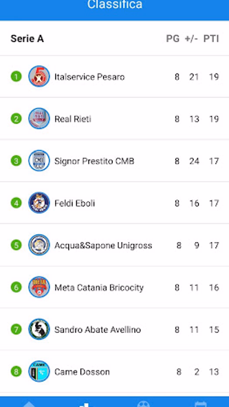 Live Futsal Italia Screenshot 4 - AppWisp.com Live Futsal Italia Screenshot 4 - AppWisp.com
