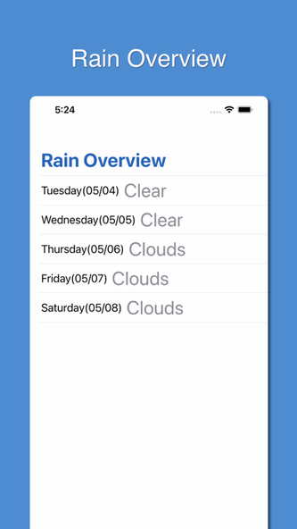 PP Weather & Rain Alert Screenshot 3 - AppWisp.com