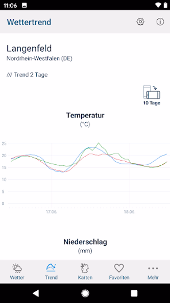 Agrar Wetter Screenshot 4 - AppWisp.com Agrar Wetter Screenshot 4 - AppWisp.com