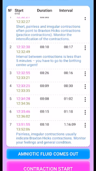 Contraction Timer and Counter Screenshot 1 - AppWisp.com Contraction Timer and Counter Screenshot 1 - AppWisp.com
