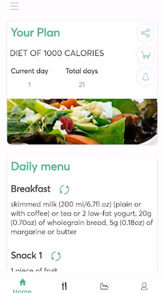 Diets for losing weight Screenshot 1 - AppWisp.com Diets for losing weight Screenshot 1 - AppWisp.com