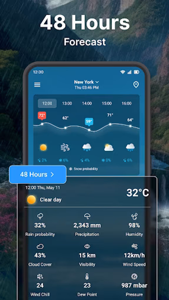 Weather forecast Screenshot 4 - AppWisp.com Weather forecast Screenshot 4 - AppWisp.com