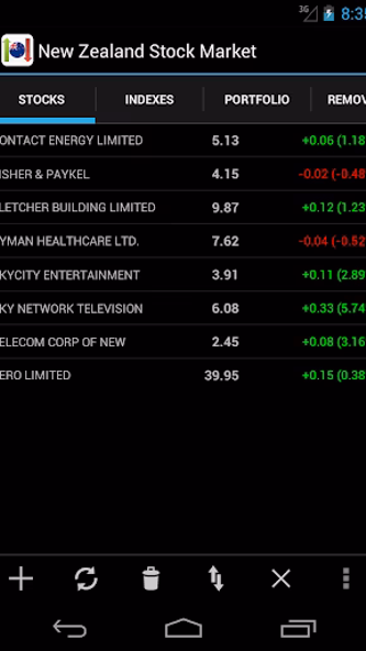New Zealand Stock Market Screenshot 2 - AppWisp.com New Zealand Stock Market Screenshot 2 - AppWisp.com