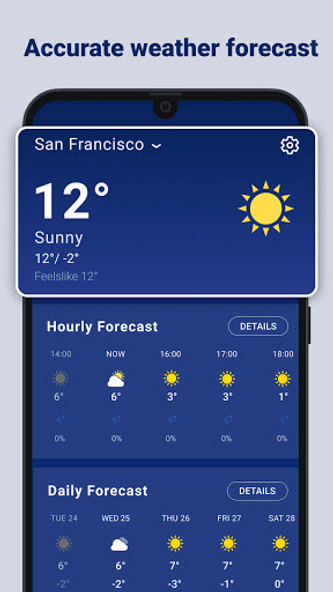 Weather Briefing-Rain Radar Screenshot 1 - AppWisp.com Weather Briefing-Rain Radar Screenshot 1 - AppWisp.com