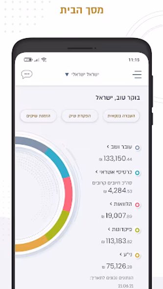 בנק ירושלים Screenshot 4 - AppWisp.com בנק ירושלים Screenshot 4 - AppWisp.com