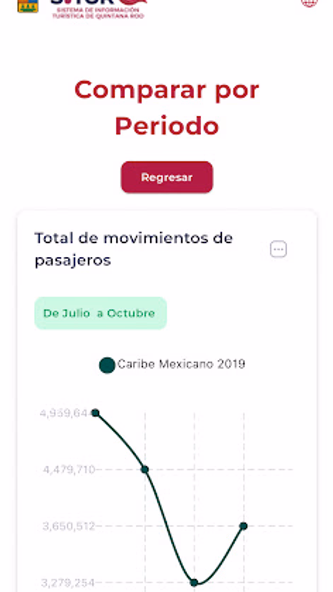 SITURQ Screenshot 3 - AppWisp.com