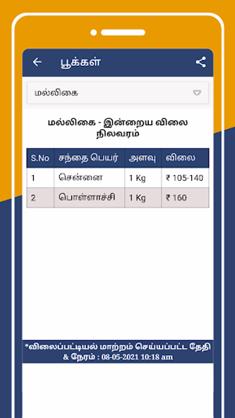 Tamilnadu Market Rates Screenshot 4 - AppWisp.com Tamilnadu Market Rates Screenshot 4 - AppWisp.com