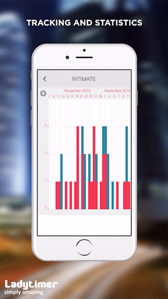 Ladytimer Ovulation Calendar Screenshot 4 - AppWisp.com Ladytimer Ovulation Calendar Screenshot 4 - AppWisp.com
