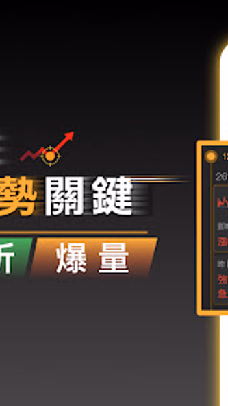 股市起漲K線 - 幫你找到強勢飆漲的瘋狗流股票 Screenshot 1 - AppWisp.com 股市起漲K線 - 幫你找到強勢飆漲的瘋狗流股票 Screenshot 1 - AppWisp.com
