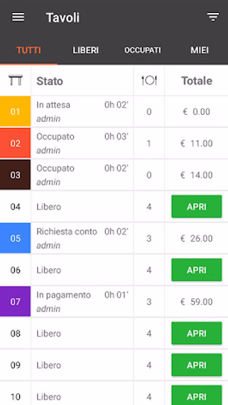Cassa in Cloud - Comandi! Screenshot 2 - AppWisp.com Cassa in Cloud - Comandi! Screenshot 2 - AppWisp.com