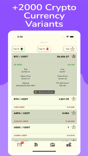 Coin List - Crypto -CryptoList Screenshot 1 - AppWisp.com Coin List - Crypto -CryptoList Screenshot 1 - AppWisp.com