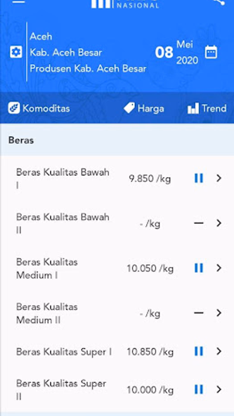 Harga Pangan Nasional Screenshot 2 - AppWisp.com Harga Pangan Nasional Screenshot 2 - AppWisp.com