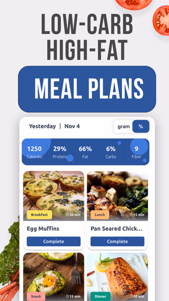 Keto Diet for Beginners Screenshot 2 - AppWisp.com Keto Diet for Beginners Screenshot 2 - AppWisp.com