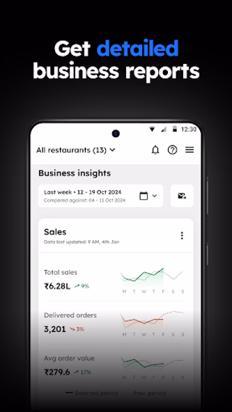 Zomato Restaurant Partner Screenshot 4 - AppWisp.com