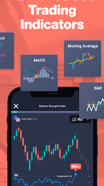 Forex Trading School & Game Screenshot 4 - AppWisp.com Forex Trading School & Game Screenshot 4 - AppWisp.com