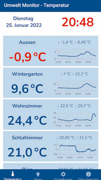 Umwelt Monitor Screenshot 1 - AppWisp.com Umwelt Monitor Screenshot 1 - AppWisp.com