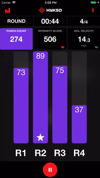 Hykso: Wearable Punch Trackers Screenshot 3 - AppWisp.com Hykso: Wearable Punch Trackers Screenshot 3 - AppWisp.com