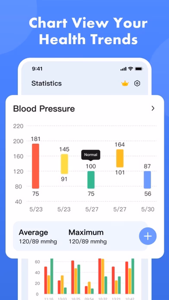 Blood Pressure App-Health Body Screenshot 2 - AppWisp.com Blood Pressure App-Health Body Screenshot 2 - AppWisp.com
