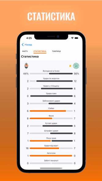 Шахтар – Tribuna.com UA Screenshot 4 - AppWisp.com Шахтар – Tribuna.com UA Screenshot 4 - AppWisp.com