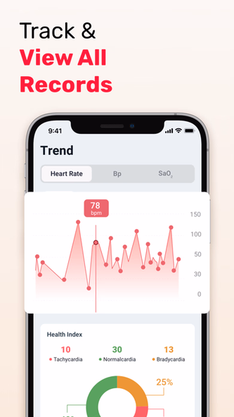 Fit Me: Health Heart Screenshot 3 - AppWisp.com Fit Me: Health Heart Screenshot 3 - AppWisp.com