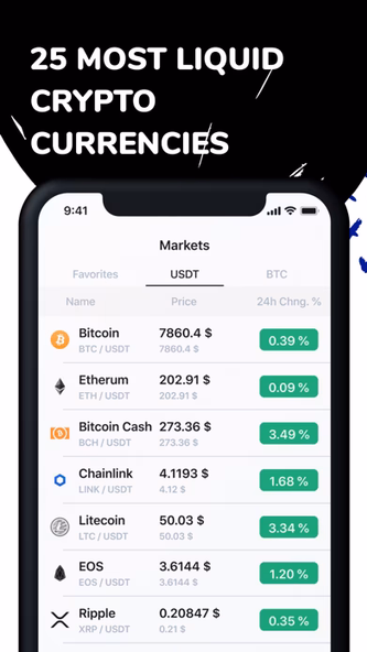 Bitcoin exchange simulator Screenshot 4 - AppWisp.com Bitcoin exchange simulator Screenshot 4 - AppWisp.com
