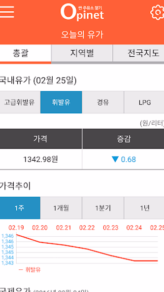 오피넷 - 싼 주유소 찾기 Screenshot 4 - AppWisp.com 오피넷 - 싼 주유소 찾기 Screenshot 4 - AppWisp.com