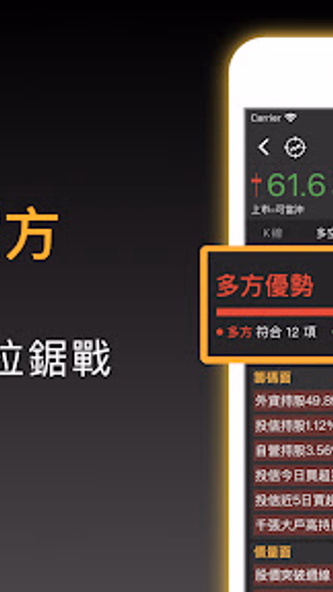股市起漲K線 - 幫你找到強勢飆漲的瘋狗流股票 Screenshot 4 - AppWisp.com 股市起漲K線 - 幫你找到強勢飆漲的瘋狗流股票 Screenshot 4 - AppWisp.com