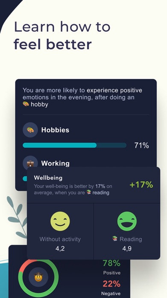 Idealis CBT Thought Mood Diary Screenshot 3 - AppWisp.com Idealis CBT Thought Mood Diary Screenshot 3 - AppWisp.com