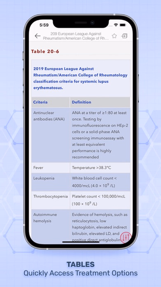 CURRENT Med Diag & Treatment Screenshot 4 - AppWisp.com CURRENT Med Diag & Treatment Screenshot 4 - AppWisp.com