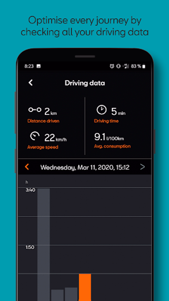 SEAT CONNECT App Screenshot 3 - AppWisp.com SEAT CONNECT App Screenshot 3 - AppWisp.com