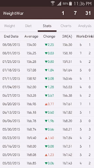 WeightWar - Weight Tracker Screenshot 2 - AppWisp.com WeightWar - Weight Tracker Screenshot 2 - AppWisp.com