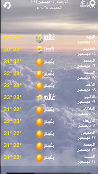 الطقس Screenshot 4 - AppWisp.com الطقس Screenshot 4 - AppWisp.com