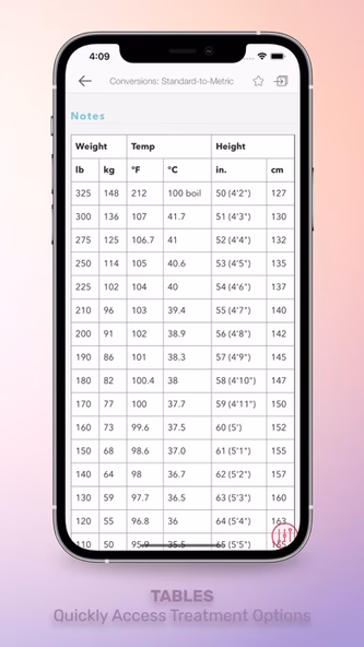 RNotes: Nurse's Pocket Guide Screenshot 4 - AppWisp.com RNotes: Nurse's Pocket Guide Screenshot 4 - AppWisp.com